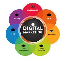 Which is the best company for digital marketing?