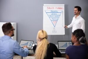 The Benefits of Hiring a Funnel Marketing Agency