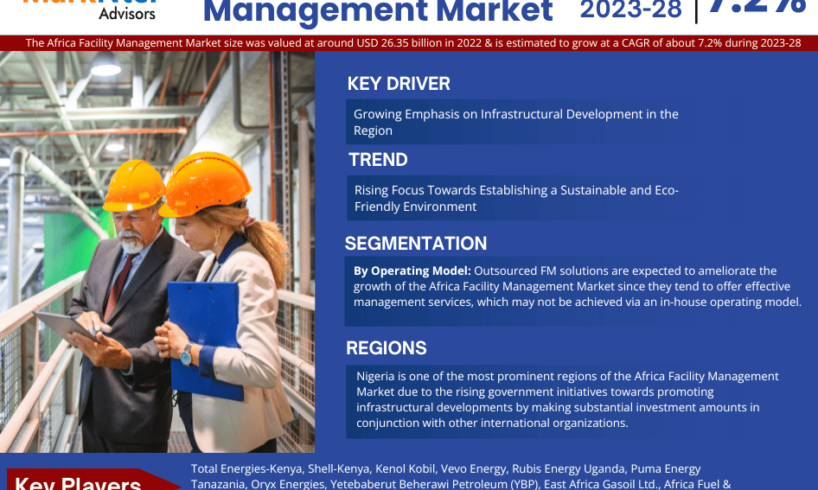 Africa Facility Management Market